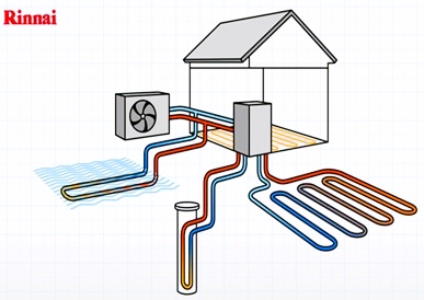 HEAT PUMP SYSTEM.jpg