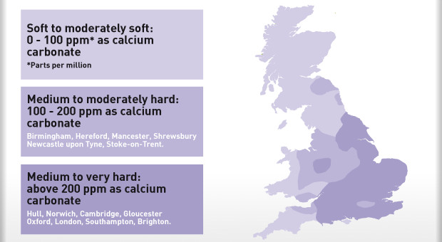 Info graphic showing water quality