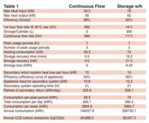 table-300x248.jpg